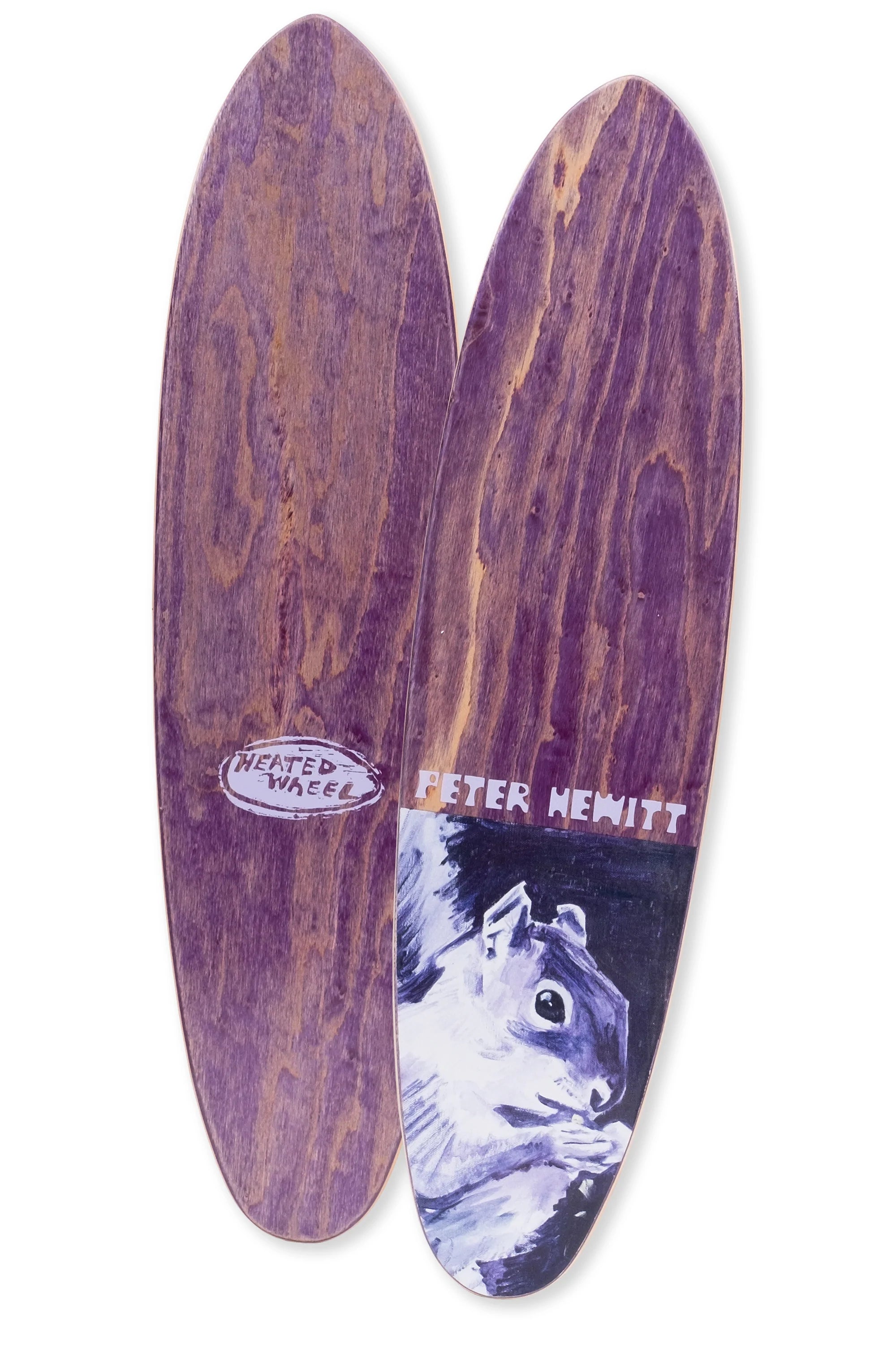 The Heated Wheel - Peter Hewitt Nutcracker Polarizer Deck